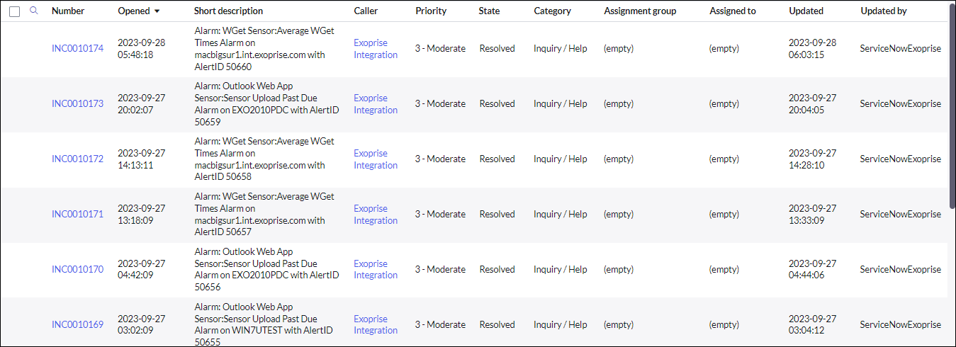 Testing ServiceNow automated ticket opening and closing